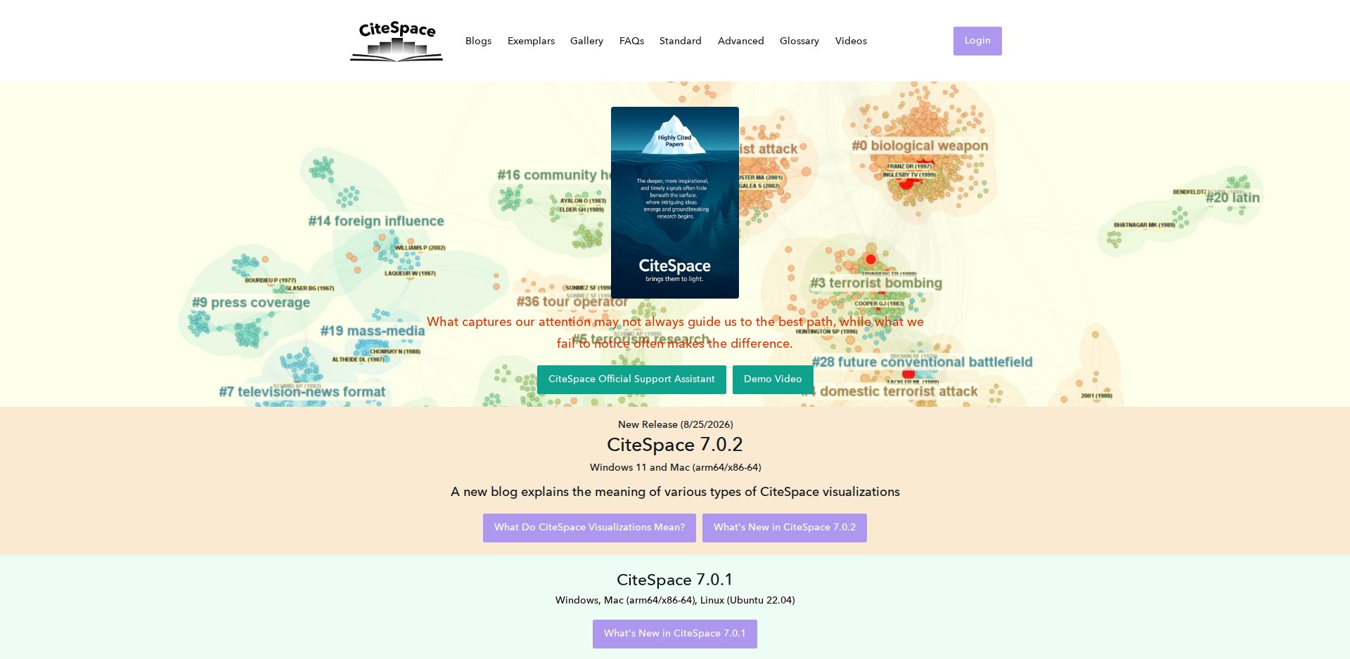Página do CiteSpace com o anúncio New Release CiteSpace 7.0.2 para Windows 11 e Mac, os menus Blogs, Exemplars, Gallery, FAQs e o botão Login