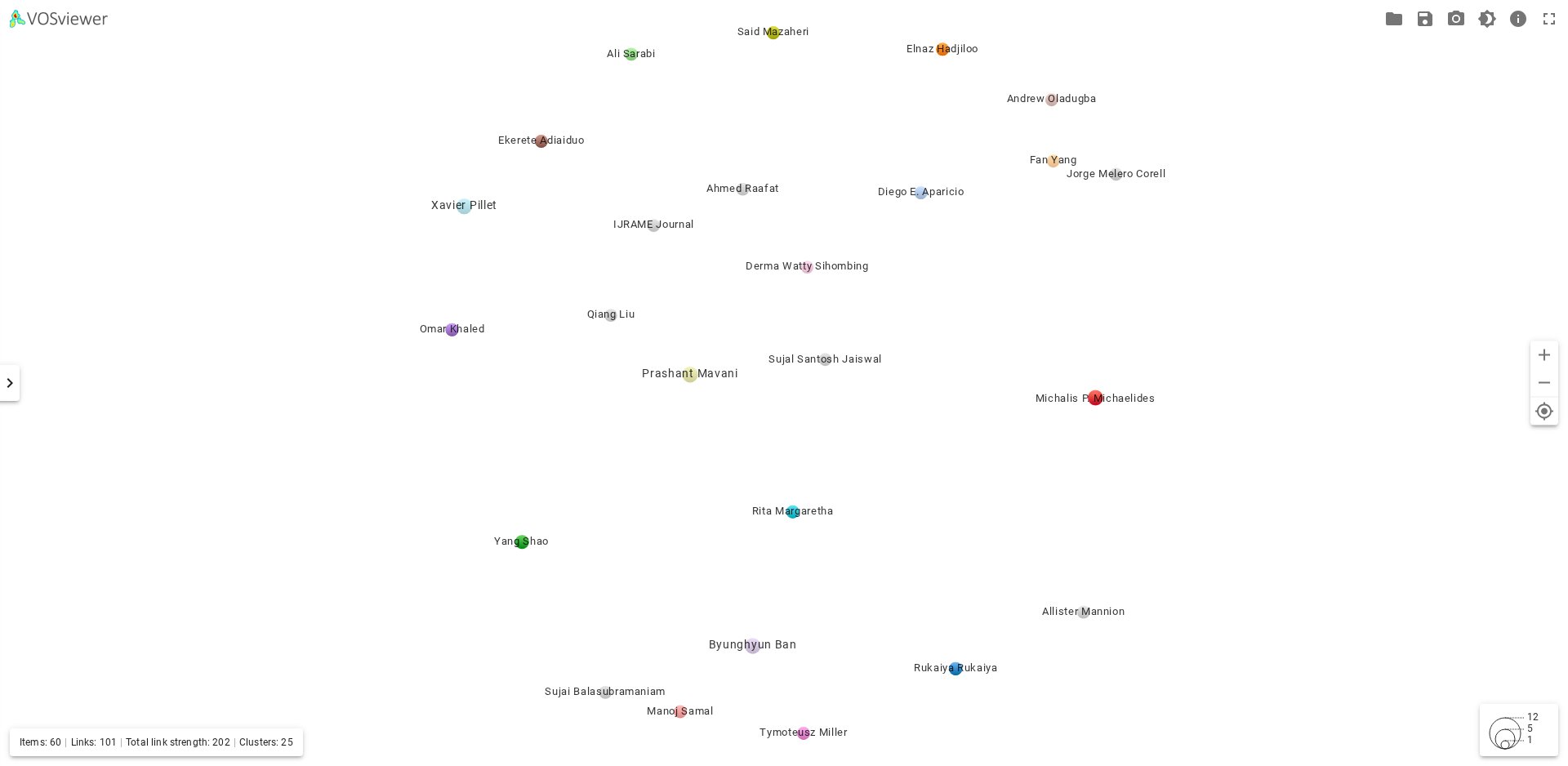 Mapa de coautoria no VOSviewer Online com todos os 60 autores, espalhados e com poucas linhas visíveis; barra de status Items 60, Links 101, Total link strength 202, Clusters 25